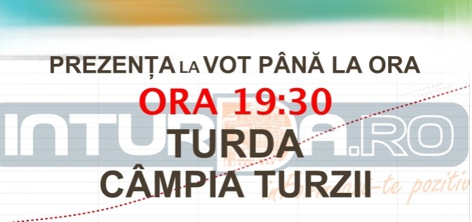 Vezi aici câte persoane au votat la Turda și Câmpia Turzii până la ora 19:30