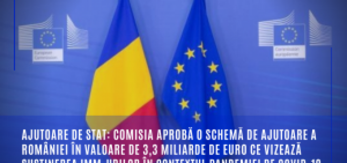 Comisia Europeană a aprobat o schemă de ajutorare a României în valoare de 3,3 miliarde Euro pentru susținerea IMM-urilor afectate de COVID-19