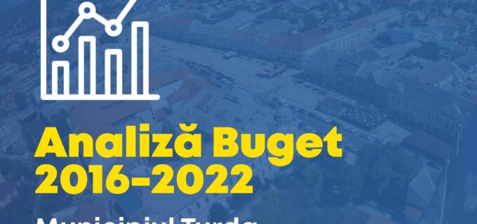 Primăria Municipiului Turda: Bugetul anului 2022. Peste 50% din buget, alocat secțiunii dezvoltare.